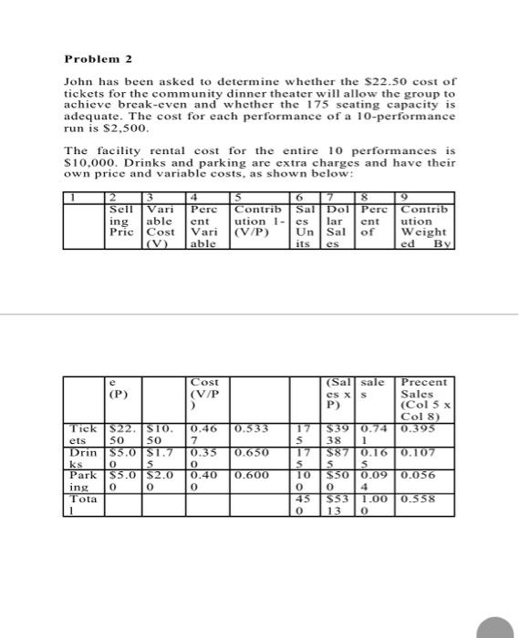  please do not copy please John has been asked to determine