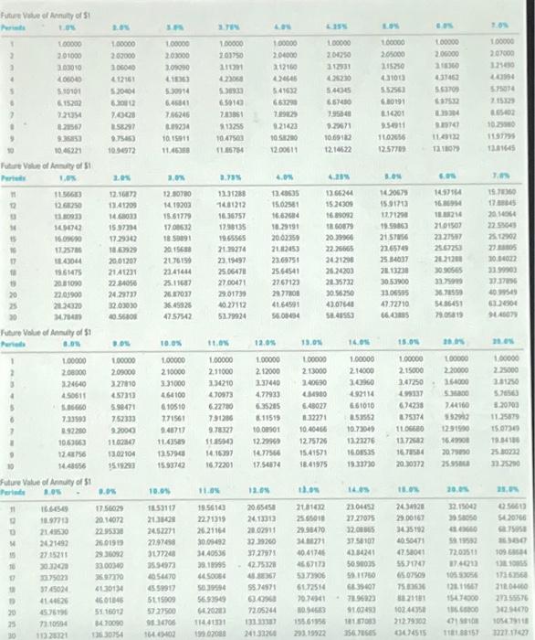 interest semiannually every June 30 and December 31 . All of the