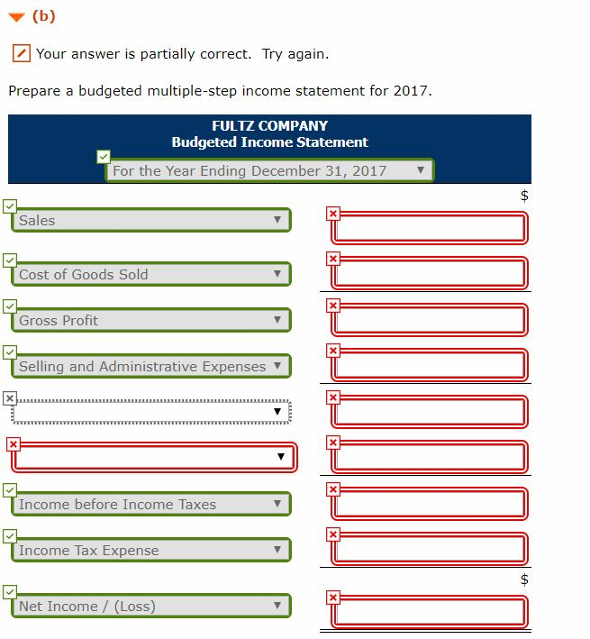 Company has accumulated the following budget data for the year 2017. 1.