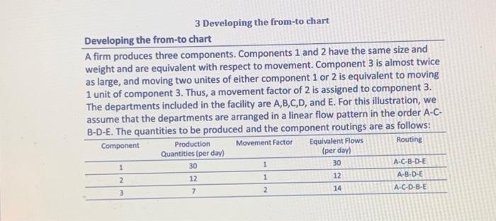 this is for an industrial engineer class called prim facil plan &