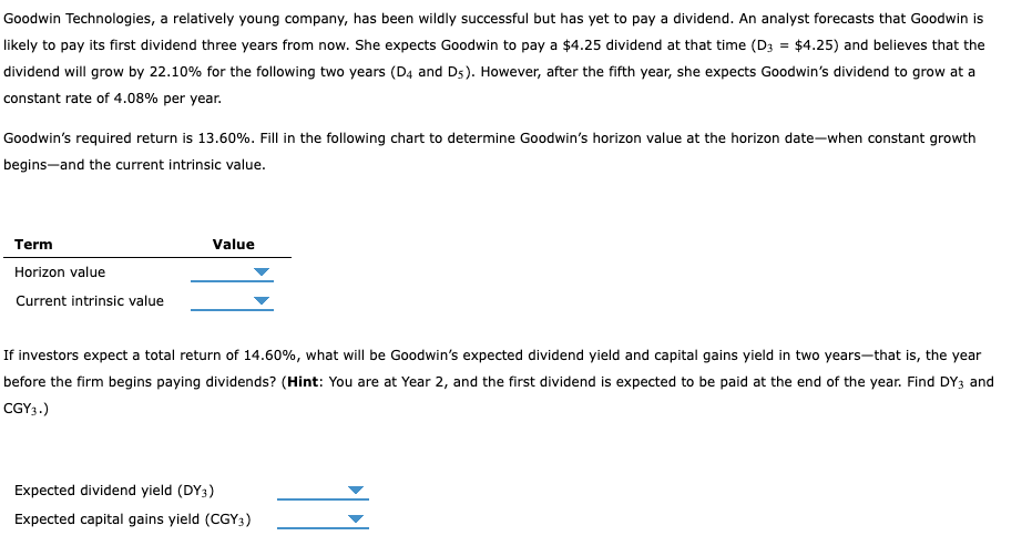 What is the horizon value? The current intrinsic value? Expected dividend yield