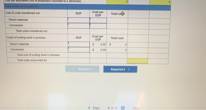are added evenly throughout the process. The company uses monthly reporting periods
