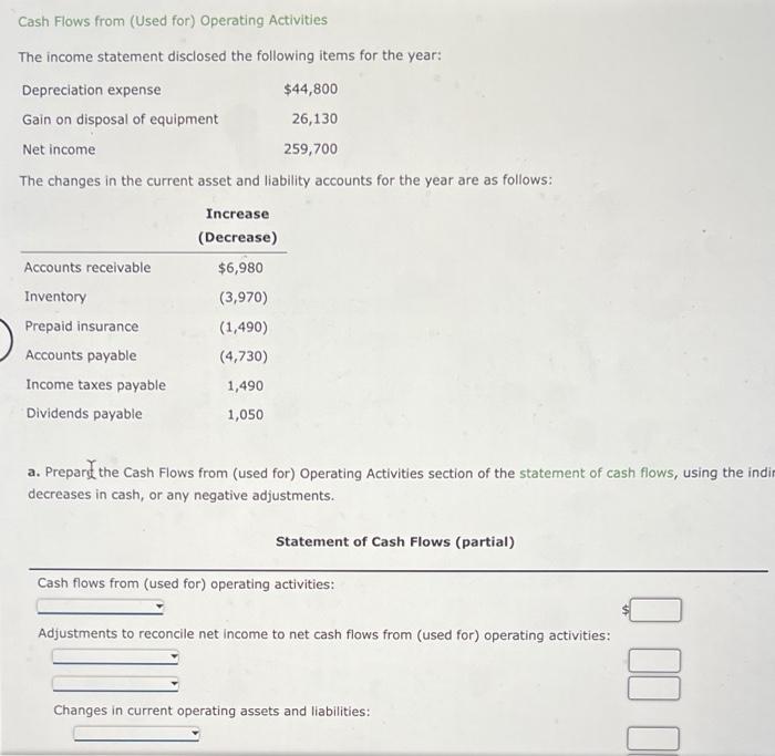  Cash Flows from (Used for) Operating Activities The income statement disclosed