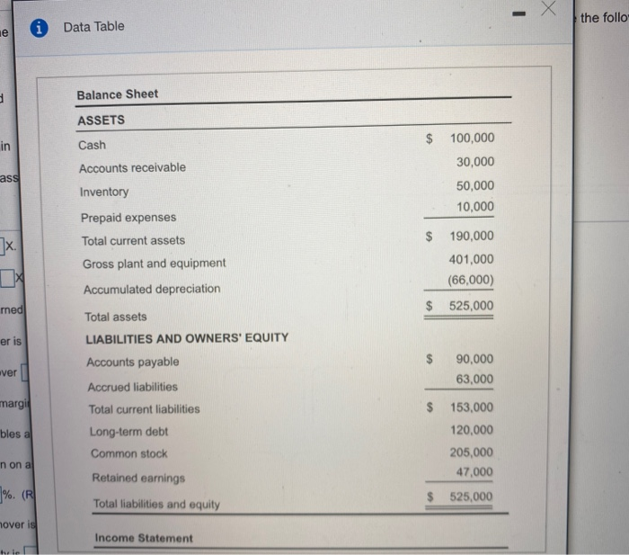 statement in the popup window, to calculate the following ratios: a. Current