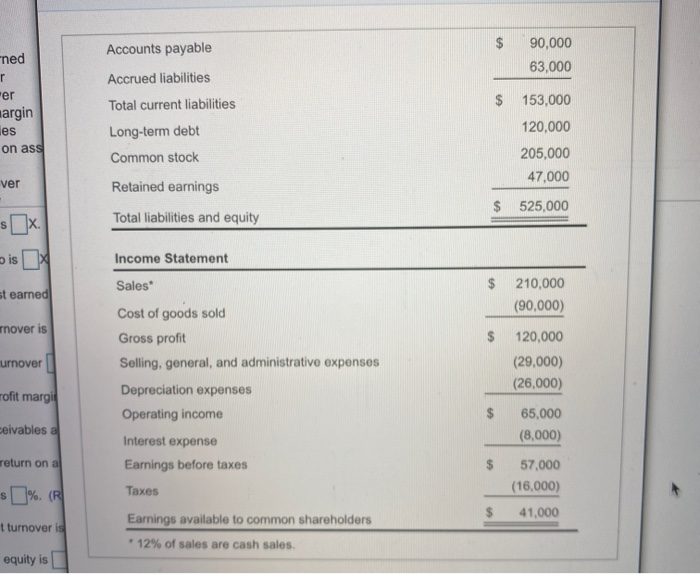 ratio b. Acid-test ratio c. Times interest earned d. Inventory turnover e.