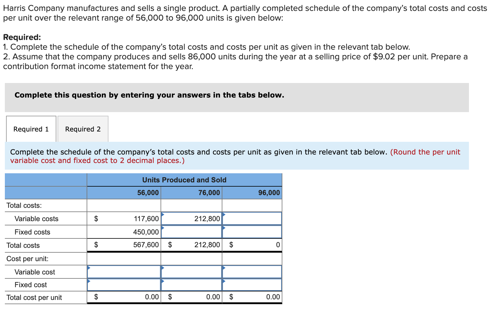 Please show all work! That $212,800 is NOT correct. Harris Company manufactures
