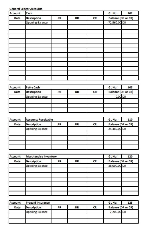 Tha Chort af Areaunte ifi nn I le ehmus halmus. Required: a)