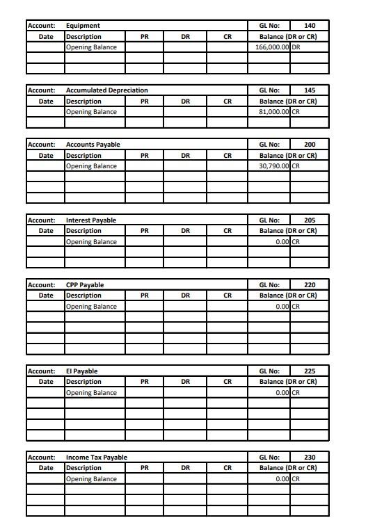 Prepare the journal entries for the month of June. You will also