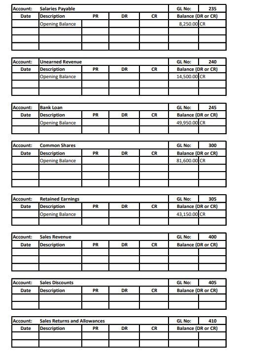 need to update the inventory in the table for each purchase and