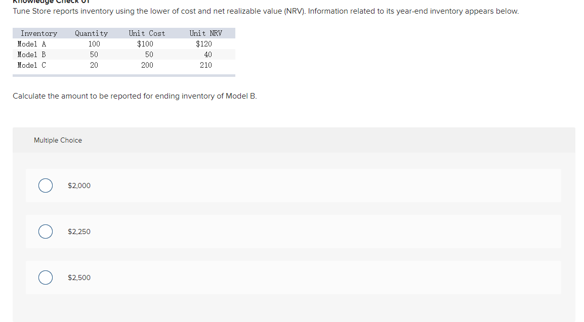 cost and net realizable value (NRV). Information related to its year-end inventory