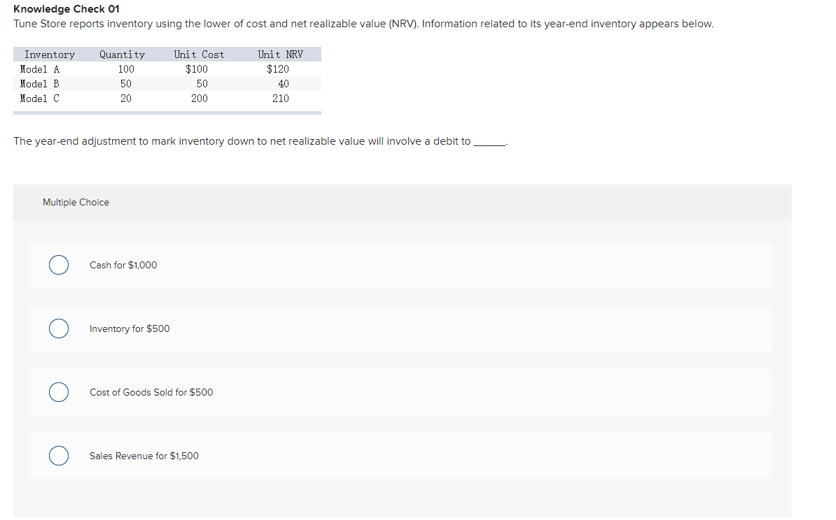 appears below. Inventory Model A Model B Model C Quantity 100 50