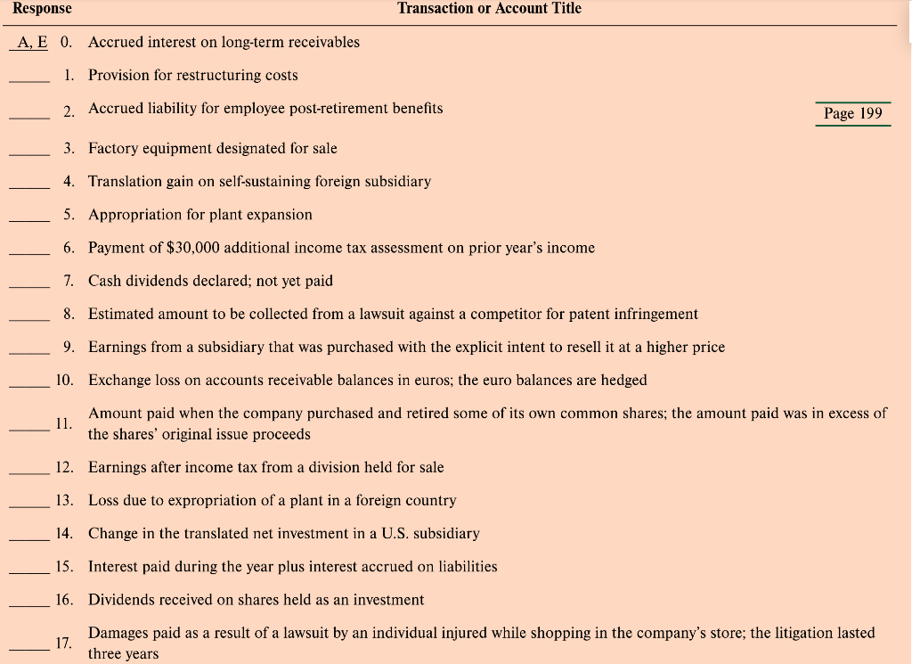 continuing operations B Earnings/loss from discontinued operations C Other comprehensive income D