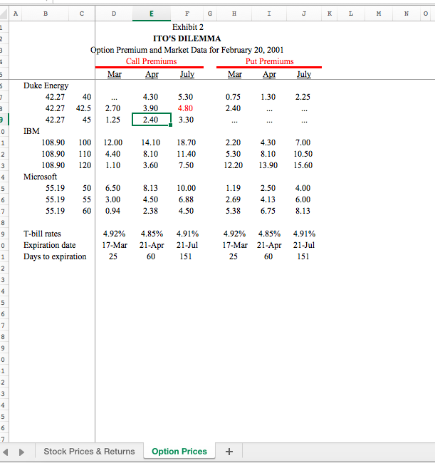 1) Using the Black-Scholes pricing function in Excel, calculate how sensitive IBMs