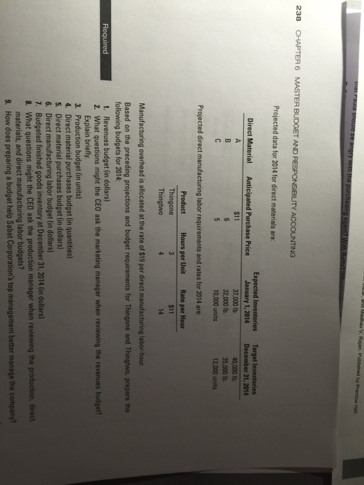 I can understand what I am missing. there any problems with this