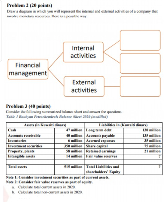  Problem 2 (20 points) Draw a diagram in which you will