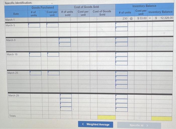 Cost 230 units@ $53.60 per unit 298 units@ $58.60 per unit 390