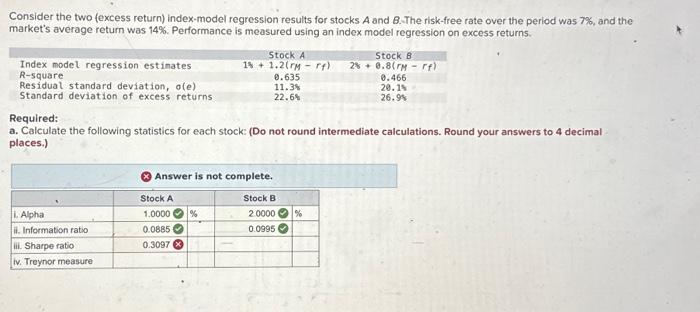  Consider the two (excess return) index-model regression results for stocks A