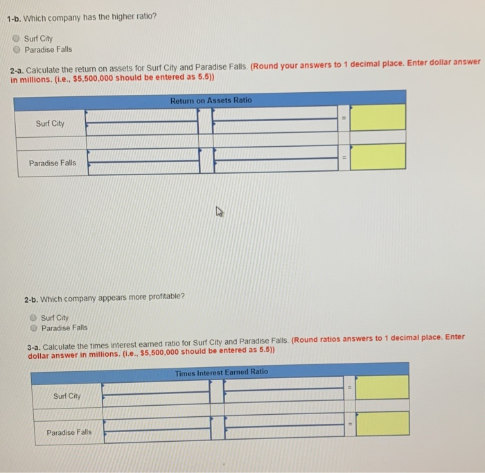 9-7B Calculate and analyze ratios (Lo9-8) Selected financiai data for Surt City