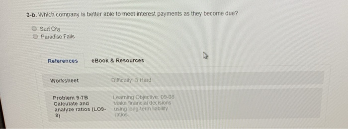 and Paradise Falls are as tollows: (S in millions) Sut CayParadise Falls