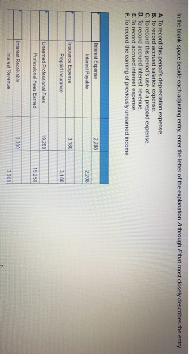  In the blank space beside each adjusting entry, enter the letter