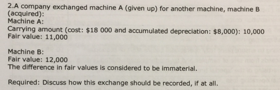  How would this problem be solved under US GAPP and how