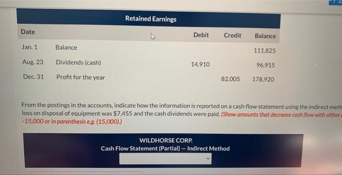 three accounts shown below appear in the general ledger of Wildhorse Corp.