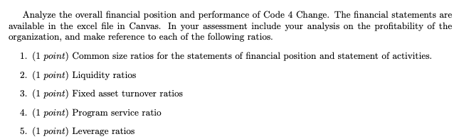 Analyze the overall financial position and performance of Code 4 Change.