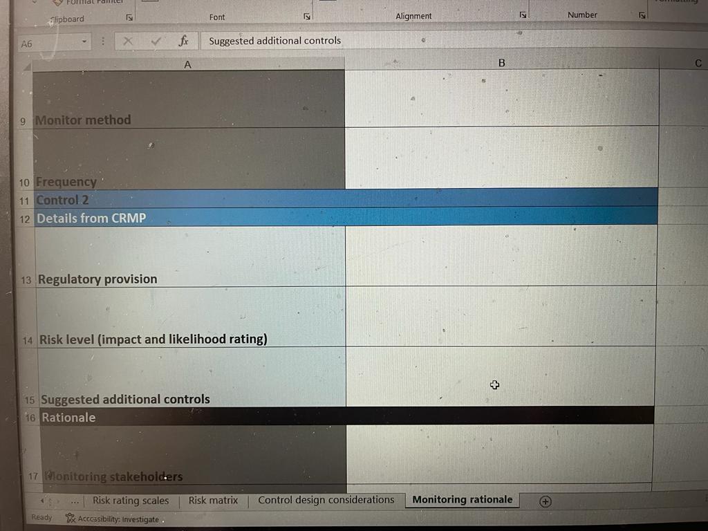 subject to the risk drivers, the higher the risk the higher impact