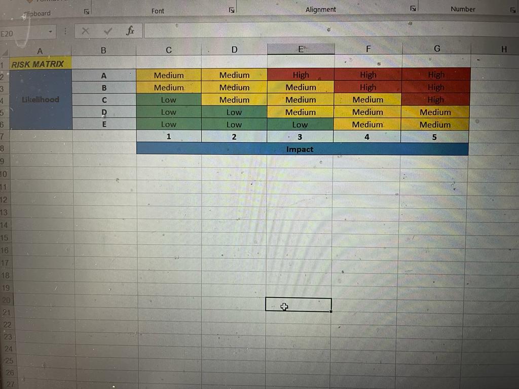 such as YouTube on how to use Excel, as presentation and accessibility