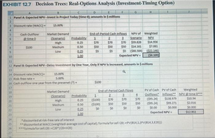 the project for 1 year. Those managers are now interested in knowing