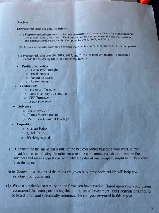 The financial ratios presented in the sample projects are different from what
