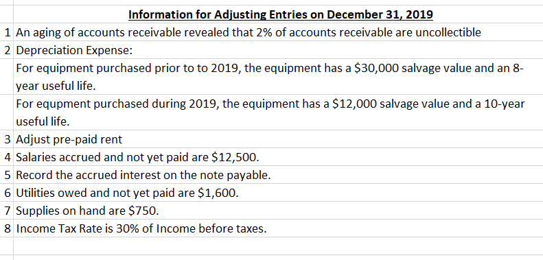  Please prepare a adjusted trail balance with the information provided. If