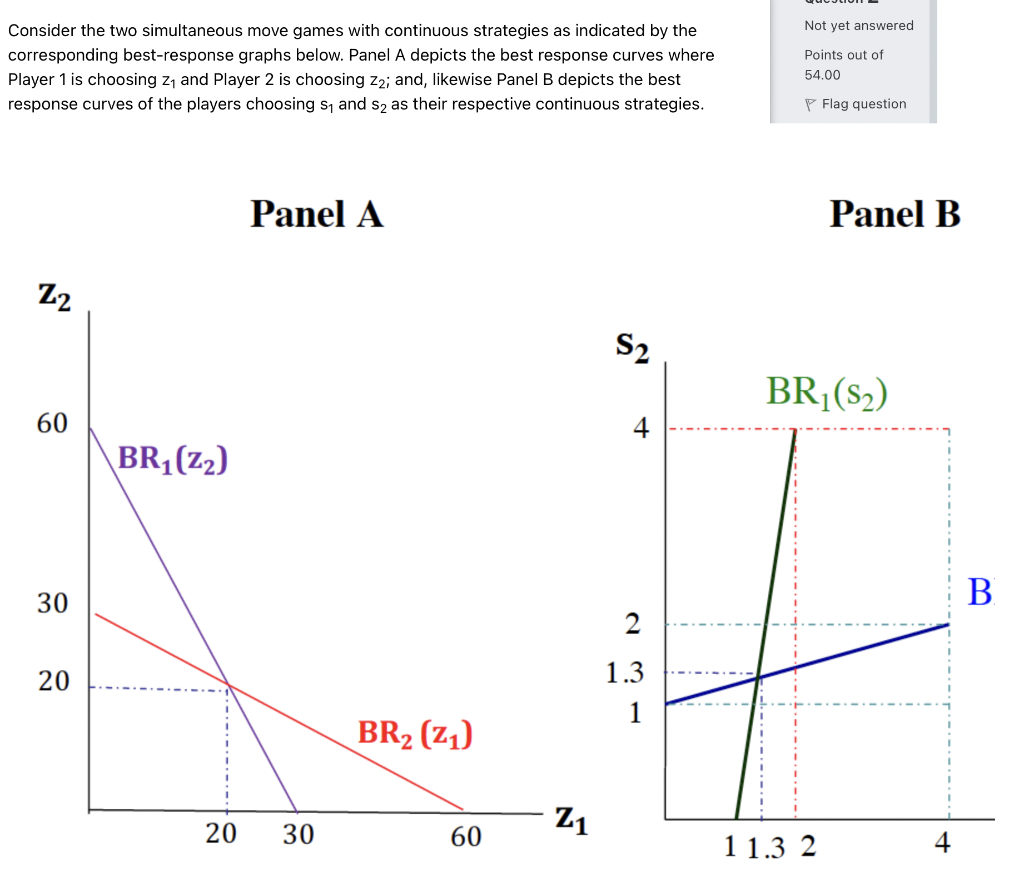 Consider the two simultaneous move games with continuous strategies as indicated