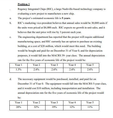 b. d. Problem 1 Regency Integrated Chips (RIC), a large Nashville-based