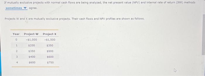  If mutually exclusive projects with normal cash flows are being analyzed,