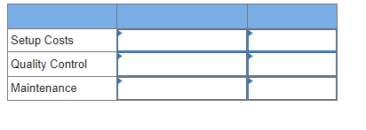 materials cost per unit $ 39 $ 68 Direct labor cost per