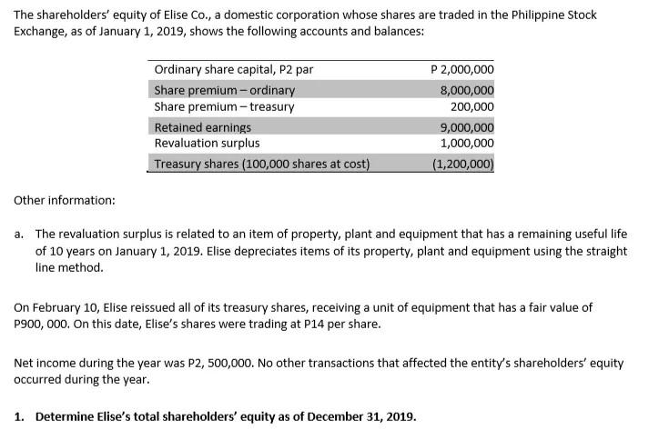 100,000, P20 par, 12% preference shares, as well as 4,000,000, P2 par,