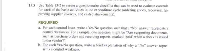  13.5 Use Table 13-2 to create a questionnaire checklist that can