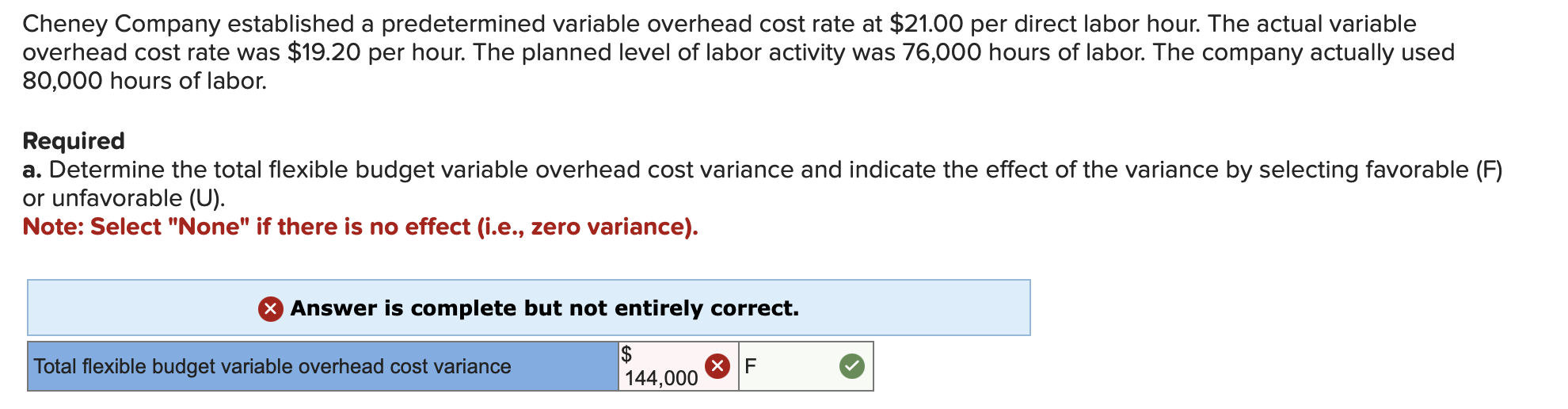 Cheney Company established a predetermined variable overhead cost rate at $21.00