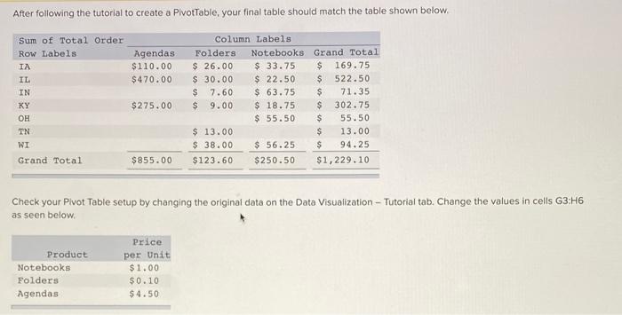 help please need excel formulas After following the tutorial to create a