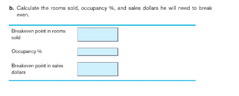 hotel on the plains of West Texas, he named it the Screaming