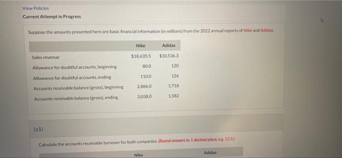  View Policies Current Attempt in Progress Suppose the amounts presented here