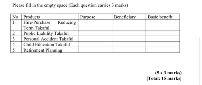  Please fill in the empty space (Each question carries 3 marks)