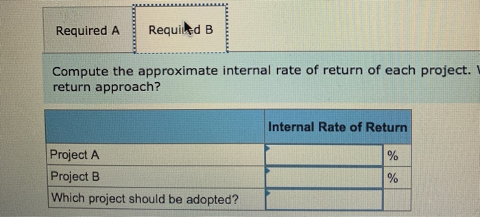 to evaluate investment opportunities LO 16-2, 16-3 Dwight Donovan, the president of