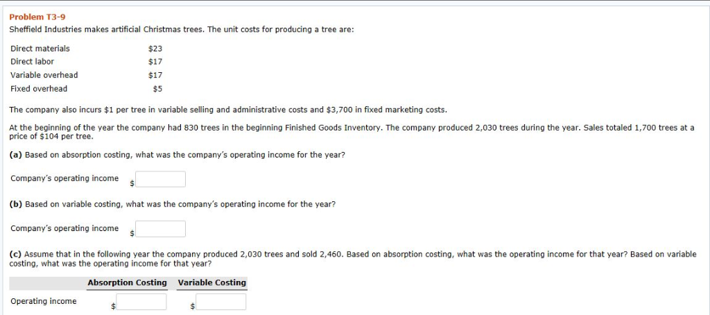 Problem T3-9 Sheffield Industries makes artificial Christmas trees. The unit costs