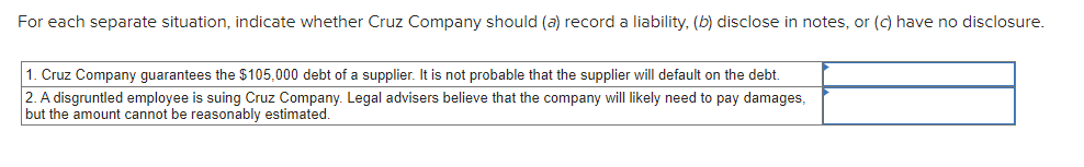  For each separate situation, indicate whether Cruz Company should (a) record