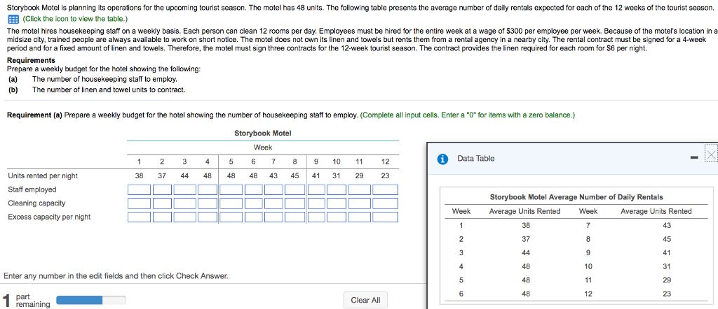 Please help with requirement A and B. You should be able to