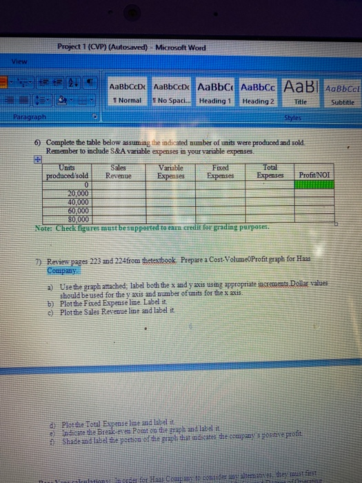  Project 1 (CVP) (Autosaved) - Microsoft Word View I Normal I
