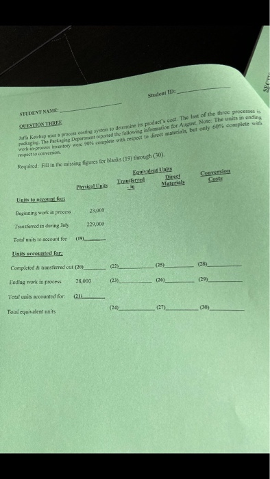 Jaffa Ketchup uses a process costing system to determine its products cost.