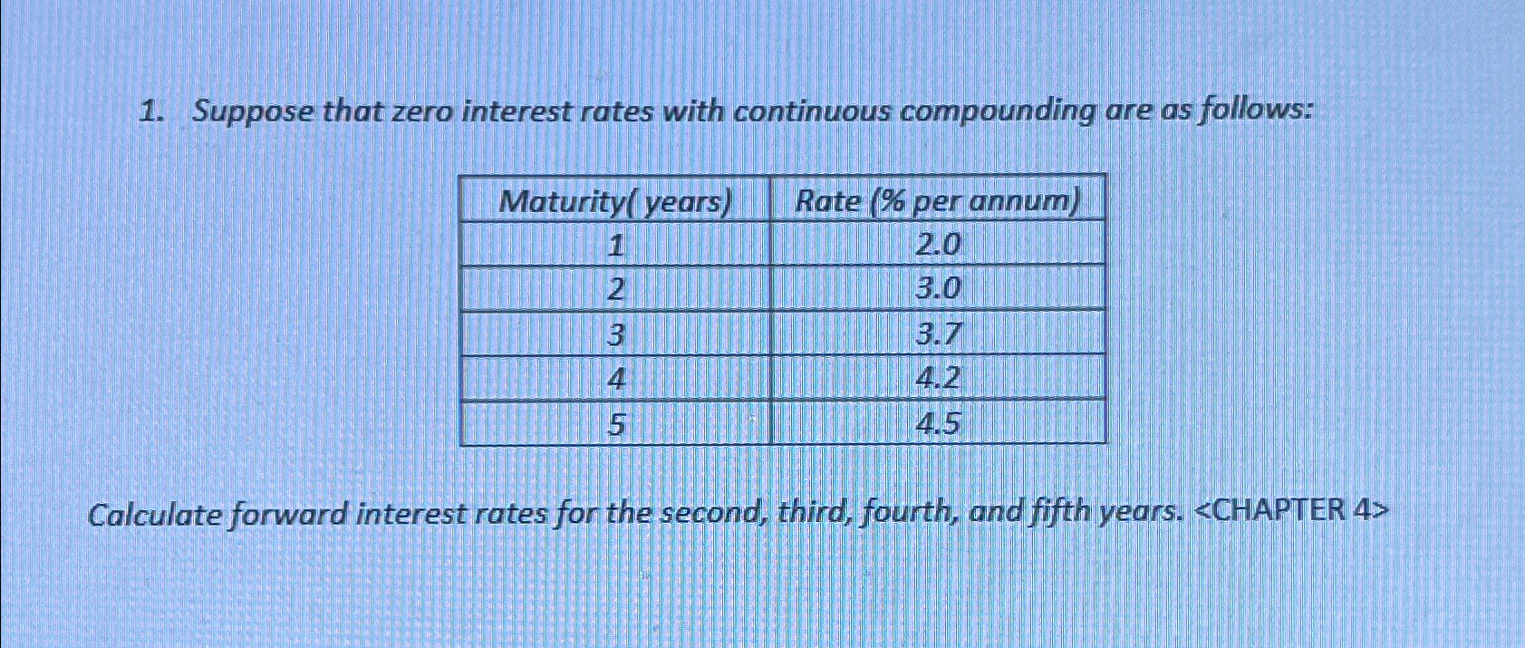  Suppose that zero interest rates with continuous compounding are as follows: